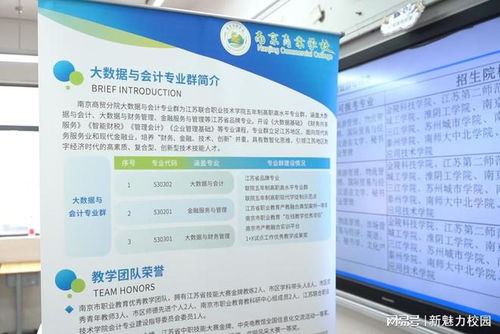 中考咨詢校園開(kāi)放日,南京商業(yè)學(xué)校實(shí)力圈粉