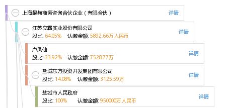 上海鋆赫商務(wù)咨詢合伙企業(yè)：專業(yè)有限合伙商務(wù)咨詢服務(wù)的優(yōu)勢與價值