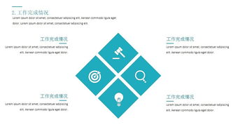 高端極簡商業(yè)計劃方案 賦能創(chuàng)業(yè)融資與商務(wù)咨詢服務(wù)