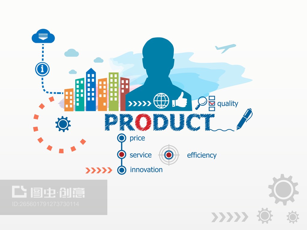 理念的驅(qū)動(dòng)與商務(wù)的呈現(xiàn) 產(chǎn)品理念如何賦能現(xiàn)代商務(wù)咨詢師